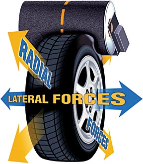 How Much Does It Cost To Patch A Tire >> Our Service How Much Does It Cost To Patch A Tire >> Our Service